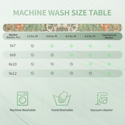 Washable 2x3 Entry Rug, Floral Vintage Design Area Rug,Non Slip Laundry Room Floor Carpet,Stain Resistant, for Living Room Bedroom Dining Room Kitchen - Image 5