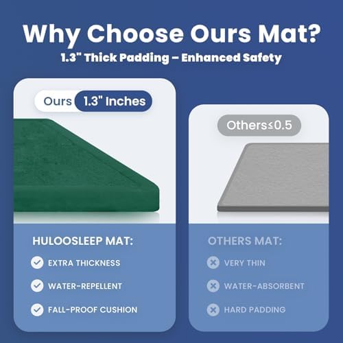 Baby Play Mat for Floor,1.3" Thick Memory Foam Tummy Time Mat,Water Repellent Soft Velvet Nursery Rug,Extra Large Non Slip for Crawling,Toddlers,Infants,Kids,Tatami Style for Living Room(Dark Green) - Image 4