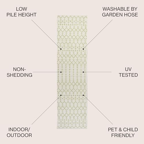 JONATHAN Y Moroccan Geometric Indoor Outdoor Runner Rug 2X10 Cream/Green, Ourika Textured Weave for Backyard, Patio, Porch, Easy-Cleaning, High Traffic, Pet-Friendly, Non-Shedding (SMB108M-210) - Image 2