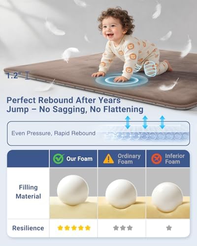 SEPARO Thick Baby Play Mat for Floor,50x50 Playpen Mat,Safe,Non-Slip,Brown - Image 2