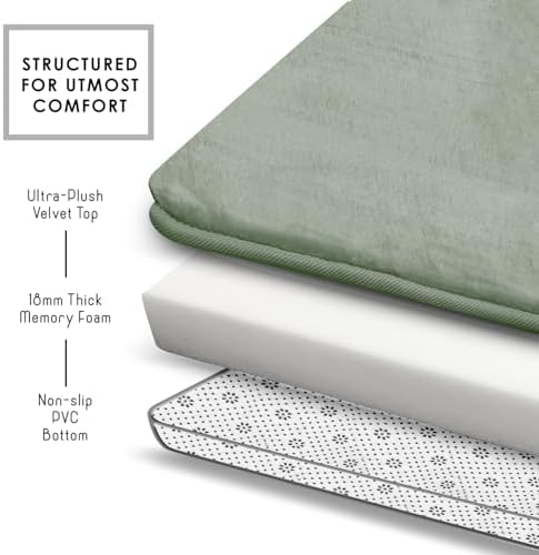 Clara Clark Bathroom Rugs, Velvet Memory Foam Bath Mat, Non-Slip Bath Rugs, Machine Wash, Dries Quickly, Ultra Soft Plush Bath Mats for Bathroom, 17 x 24, Ice Green - Image 5