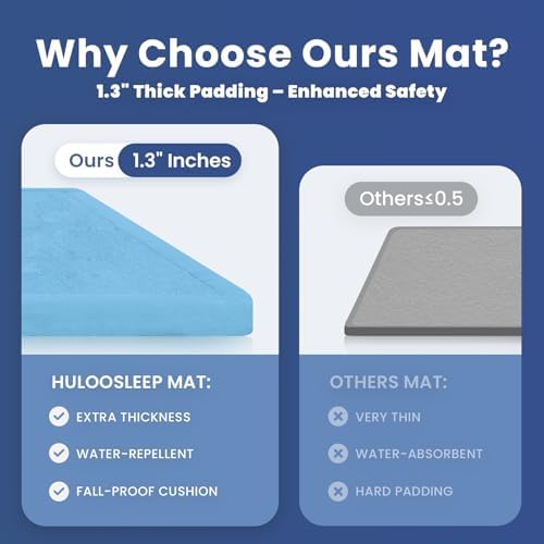 Baby Play Mat for Floor,1.3" Thick Memory foam Tummy Time Mat for Toddlers,Infants,kids,Water-Repellent Soft Nursery Rug,Extra Large Non Slip for Crawling&Yoga,Tatami Style for Living Room(Light Blue) - Image 4