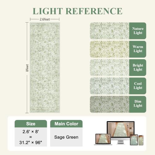 DUKINO 2.6x8 Runner Rug, Washable Vintage Floral Kitchen Runners Sage Green - Image 2