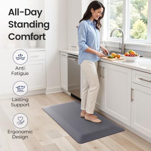 1" Extra Thick Anti Fatigue Kitchen Mats for Floor Standing Desk Mat, Grey - Image 3