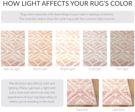 SAFAVIEH Adirondack Collection Runner Rug - 2'6" x 8', Rose & Gold, Modern Diamond Distressed Design, Non-Shedding & Easy Care, Ideal for High Traffic Areas in Living Room, Bedroom (ADR131Q) - Image 3