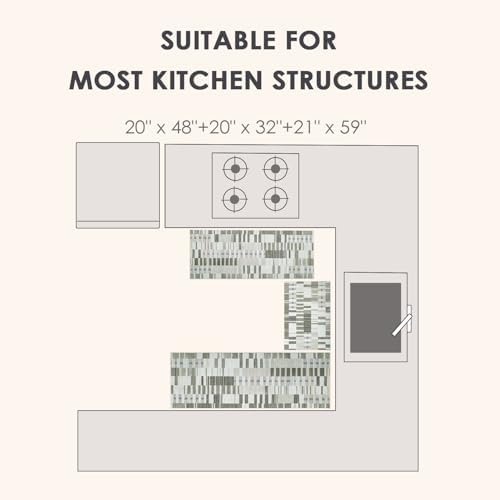 hicorfe Kitchen Runner Rugs,[No Crease] 3 Pieces Non Slip Kitchen Mats for Floor,Washable Kitchen Rugs,Geometric Floor Carpet for Hallways Entryway Laundry Room(20"x32"+20"x48"+21"x59" Light Tauqe) - Image 2