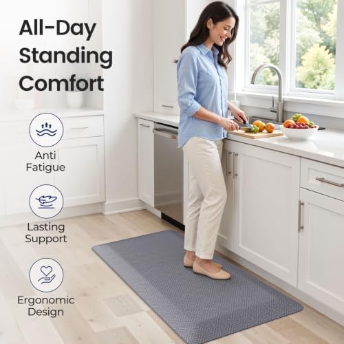 1" Extra Thick Anti Fatigue Kitchen Mats for Floor Standing Desk Mat, Grey - Image 3