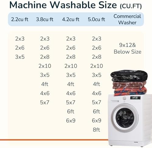 BESTSWEETIE 8'x10' Washable Area Rug for Living Room Bedroom Navy/Grey - Image 4