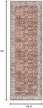 KUTA Vintage Washable Runner Rug 2.6x8 Red Clay Runners for Hallways - Image 2