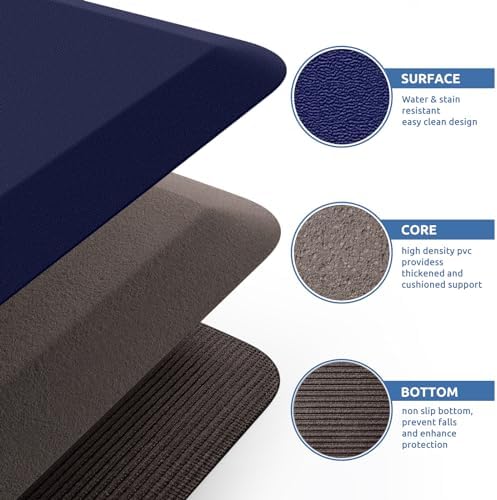 0.8" Thick Kitchen Mat Cushioned Anti Fatigue Rug Comfort Floor Mats - Image 5