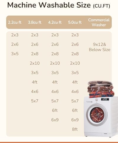 BESTSWEETIE 10'x14' Washable Area Rug for Living Room Bedroom Red/Orange - Image 5