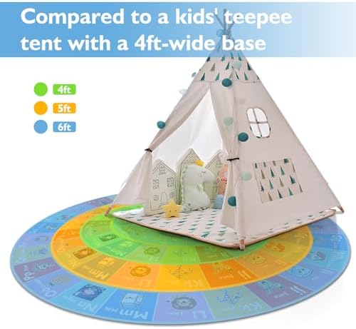 ABC Kids Rug for Playroom, 4ft Round Alphabet Small Classroom Rug - Image 3