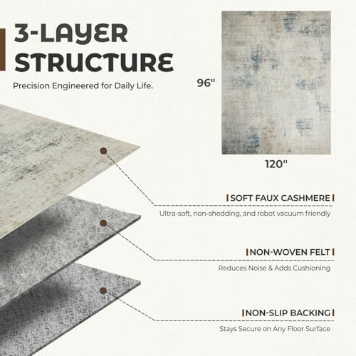 8x10 Washable Rugs, Ultra Soft Faux Wool Retro Carpets, Non Slip Backing,Short-Pile&Durable Edge Binding, Stain Resistant, The Large Carpet for Bed Room, Dining Room,Office,Playroom Decor - Image 2