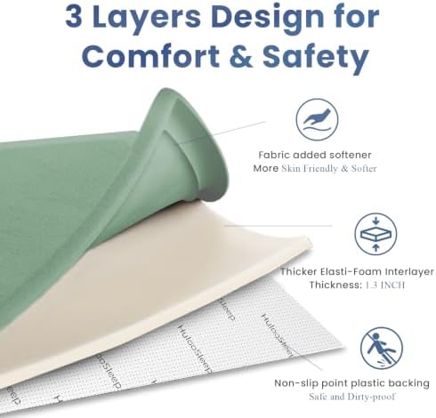 Huloo Sleep Ultra Soft Baby Play Mat for Floor,1.3" Thick Elasti-Foam 47x47 Play Mat for Playpen,Water-Repellent Coral Velvet for Tummy Time, Non-Slip Backing Safe for Toddlers & Infants(Sage Green) - Image 2
