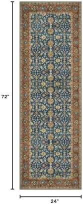 KUTA Vintage Washable Runner Rug 2x6 Blue Terracotta Runners for Hallways - Image 2