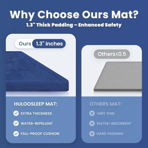 Large 79"x110" Baby Activity Play Mat for Floor,1.3" Thick Elasti Foam Cushion Mat for Tummy Time & Crawling,Non-Slip&Safe for Infants,Toddlers & Kids, for Living Room,Classroom & Playroom（Dark Blue) - Image 4