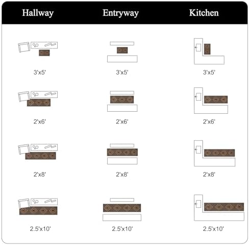 LIVEBOX Easy Jute Runner Rugs for Hallway 2x10, Non Slip Washable Rug Runner, Checkered Extra Long Rugs for Hallways, Ultra Thin Farmhouse Kitchen Rug for Hardwood Floor - Image 4