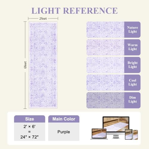 DUKINO 2x6 Runner Rug, Washable Vintage Floral Kitchen Rug, Purple - Image 2