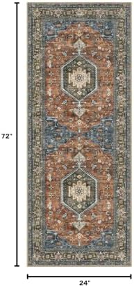 KUTA Runners for Hallways 2x6 Brick Red Vintage Floral Washable Kitchen Rug - Image 2