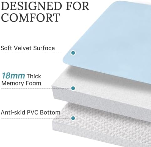 HUXMEYSON 3-Piece Memory Foam Bathroom Rug Set, Light Blue - Image 5