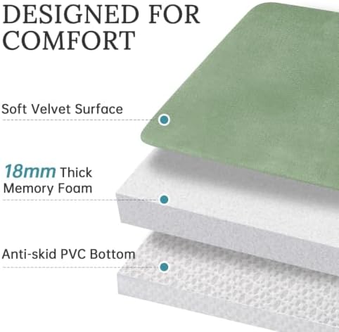 HUXMEYSON 3-Piece Memory Foam Bathroom Rug Set, Grey Green - Image 4