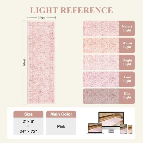 DUKINO 2x6 Runner Rug, Washable Vintage Floral Kitchen Rug, Pink - Image 2