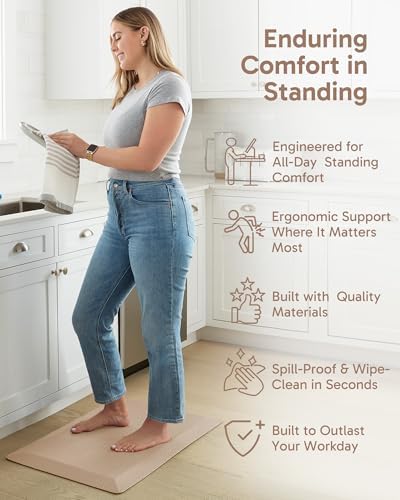 Ophanie Kitchen Mats for Floor,3/4 inch Thick,20x32 Anti Fatigue Cushioned Mat,Kitchen Rugs,Waterproof,Comfort Ergonomic Standing Mat for Office,Home,Sink with 99+ Pairs of Anti-Slip Bottom Ridges - Image 3