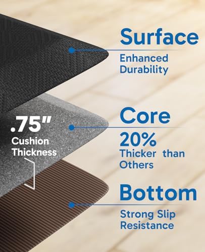 Ophanie Kitchen Mats for Floor,3/4 inch Thick,17x24 Anti Fatigue Cushioned Mat,Kitchen Rugs,Waterproof,Comfort Ergonomic Standing Mat for Office,Home,Sink with 99+ Pairs of Anti-Slip Bottom Ridges - Image 4