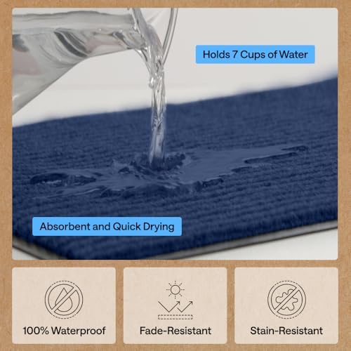 GORILLA GRIP Traffic Guard Indoor Outdoor Heavy Duty Door Mat, 70x24 Blue - Image 5