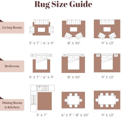 Homemate Washable Rug 3x5 Area Rugs - Vintage Rugs for Living Room - Image 2