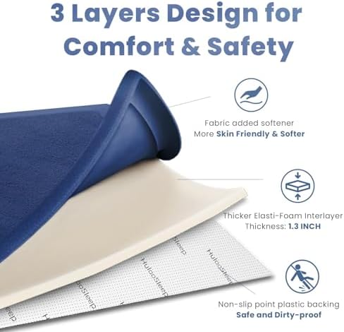 Large 79"x110" Baby Activity Play Mat for Floor,1.3" Thick Elasti Foam Cushion Mat for Tummy Time & Crawling,Non-Slip&Safe for Infants,Toddlers & Kids, for Living Room,Classroom & Playroom（Dark Blue) - Image 3
