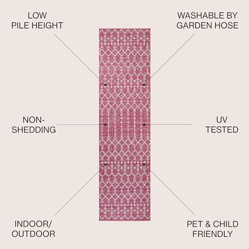 JONATHAN Y Moroccan Geometric Indoor Outdoor Runner Rug 2X10 Fuchsia/Light Gray, Ourika Textured Weave for Backyard, Patio, Porch, Easy-Cleaning, Pet-Friendly, Non-Shedding (SMB108Q-210) - Image 2