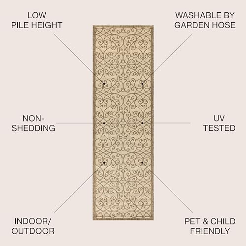 JONATHAN Y Vintage Filigree Indoor Outdoor Runner Rug 2X8 Beige/Brown, Madrid Textured Weave for Backyard, Patio, Porch, Easy-Cleaning, High Traffic, Pet-Friendly, Non-Shedding (SMB107B-28) - Image 2