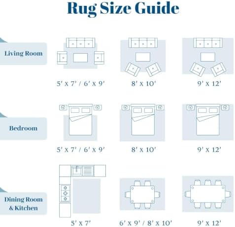 Homemate Washable Rug 2x6 Area Rugs - Vintage Rugs for Living Room - Image 5