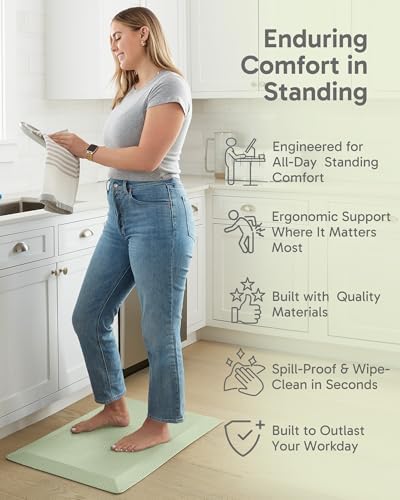 Ophanie Kitchen Mats for Floor, 3/4 Inch, 20x32 Anti Fatigue Cushioned Mat,Kitchen Rugs,Waterproof,Comfort Ergonomic Standing Mat for Office,Home,Sink with 99+ Pairs of Anti-Slip Bottom Ridges - Image 3