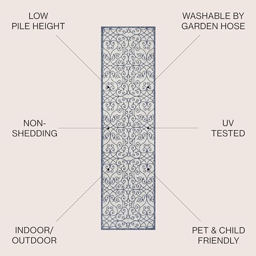 JONATHAN Y Vintage Filigree Indoor Outdoor Runner Rug 2X8 Blue/Cream, Madrid Textured Weave for Backyard, Patio, Porch, Easy-Cleaning, High Traffic, Pet-Friendly, Non-Shedding (SMB107F-28) - Image 2
