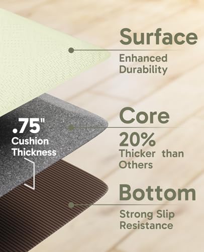 Ophanie Kitchen Mats for Floor,3/4 inch Thick,20x48 Anti Fatigue Cushioned Mat,Kitchen Rugs,Waterproof,Comfort Ergonomic Standing Mat for Office,Home,Sink with 99+ Pairs of Anti-Slip Bottom Ridges - Image 4