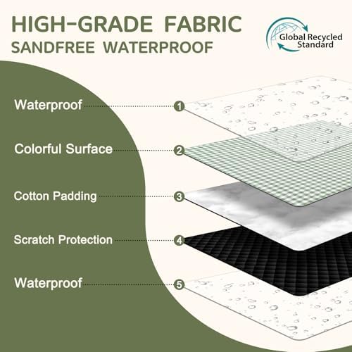 Genovega Waterproof Beach Blanket Picnic Outdoor Mat Rug Women Men Teacher Graduation Preschool Kindergarten Pre K Prek Middle High School First Year 1st 2nd 3rd 4th 5th Grade Thank You Cool - Image 4