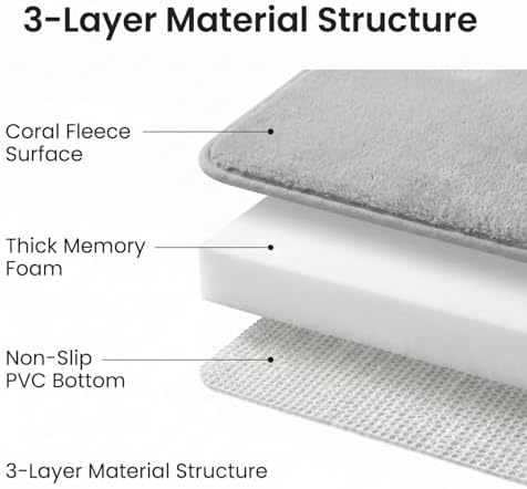 Bathroom Rugs Set 3 Piece, Memory Foam Bath Rugs, Non Slip Washable Bathroom Rug Set, Extra Soft Absorbent Bath Mats with U-Shaped Toilet Rug, Gray - Image 3
