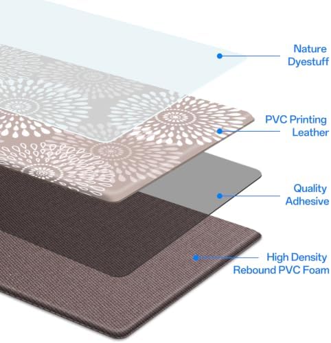 LuxStep Kitchen Mats for Floor,Cushioned Rug Anti-Fatigue for Kitchen Decor - Image 3