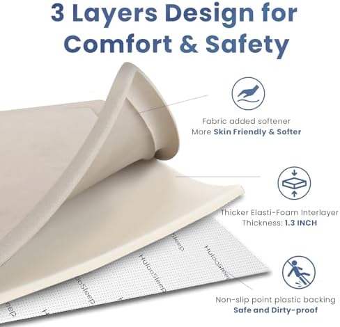 Play Mat for Babies Toddlers,1.3" Thick Elasti-Foam Anti-Fall Cushion Mat for Kids Room,28×72 Bedroom Bedside Rugs,Water-Repellent Soft Coral Velvet,Non-Slip(Beige) - Image 6