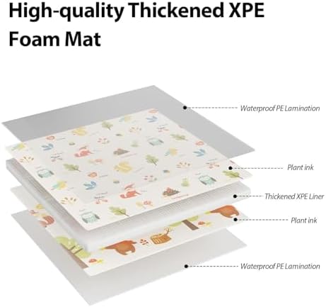 XVISHX Baby Play Mat, 50 x 50 Inch Play Mat Perfect for Use Baby Playpen, Foldable Baby Foam Playmat for Floor, Portable Waterproof Activity PlayMats for Babies, Infants and Toddlers - Image 3