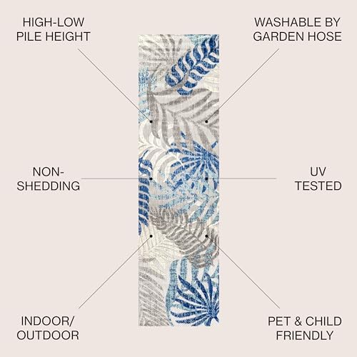 JONATHAN Y Tropics Palm Leaves Indoor Outdoor Runner Rug 2X10 Gray/Blue - Image 2