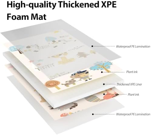 XVISHX Baby Play Mat, 74 x 50 Inch Play Mat Perfect for Use Baby Playpen, Foldable Baby Foam Playmat for Floor, Portable Waterproof Activity PlayMats for Babies, Infants and Toddlers - Image 3