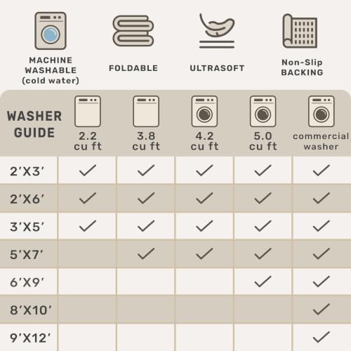 Hazo Haus Washable 3x20 Extra Long Runner Rug for Hallway, Waterproof Large Kitchen Floor Rug, Non-Slip Stain & Fade Resistant, Vintage Farmhouse Floral Décor (3x20 Beige/Latte) - Image 6