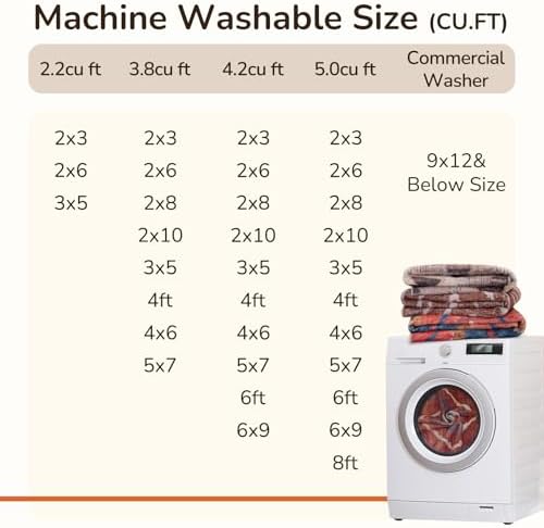 BESTSWEETIE 6ft-Square Washable Area Rug for Living Room Bedroom Red/Orange - Image 6