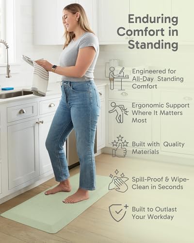Ophanie Kitchen Mats for Floor,3/4 inch Thick,20x48 Anti Fatigue Cushioned Mat,Kitchen Rugs,Waterproof,Comfort Ergonomic Standing Mat for Office,Home,Sink with 99+ Pairs of Anti-Slip Bottom Ridges - Image 3
