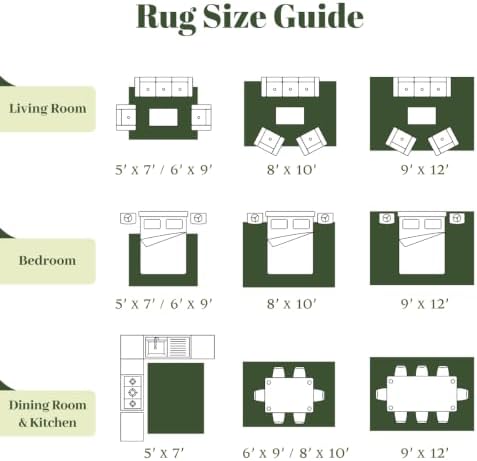 Homemate Washable Rug 3x5 Area Rugs - Vintage Rugs for Living Room - Image 2