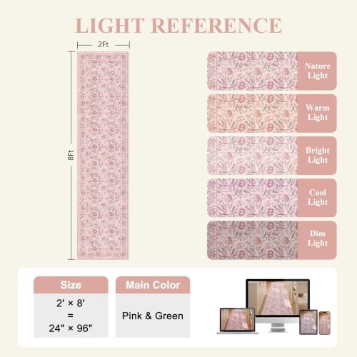 DUKINO 2x8 Runner Rug, Washable Vintage Floral Kitchen Rugs, Pink - Image 2