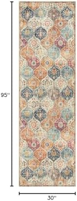 Lahome Moroccan Kitchen Runner, 2'5''x8' Washable Runners for Hallways 8ft - Image 2